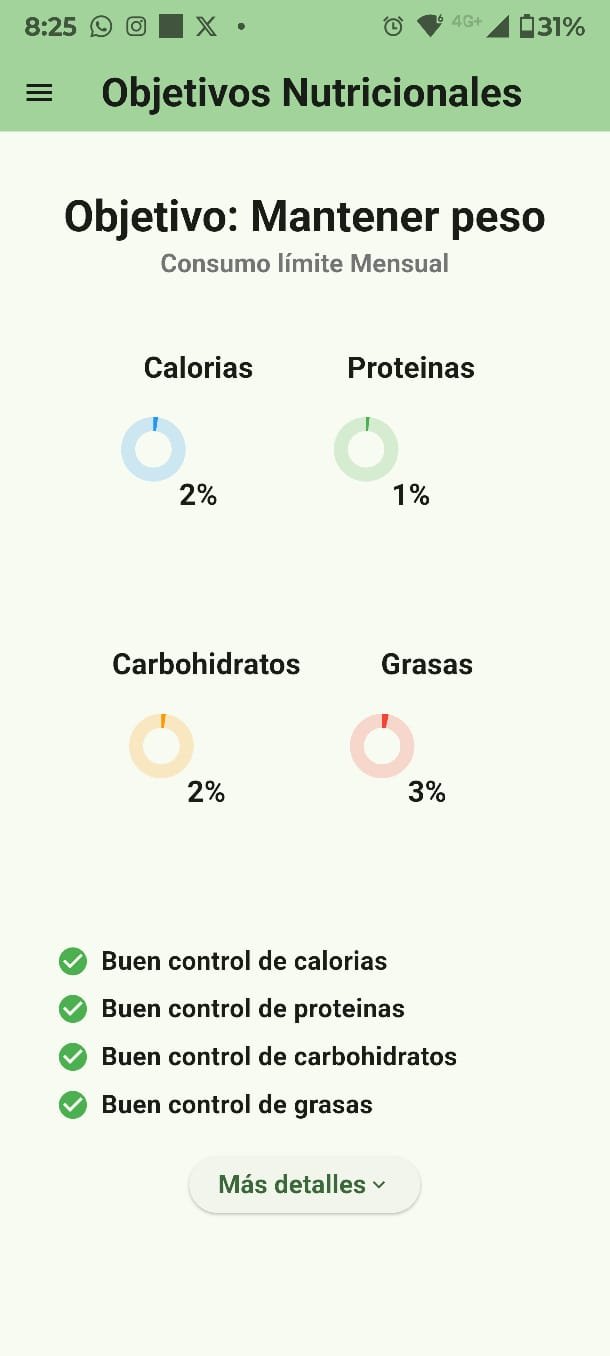 Imagen del proyecto