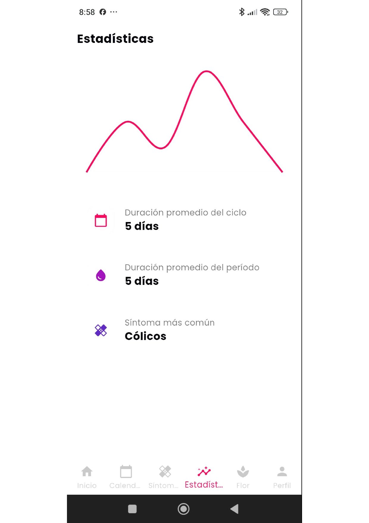 Imagen del proyecto