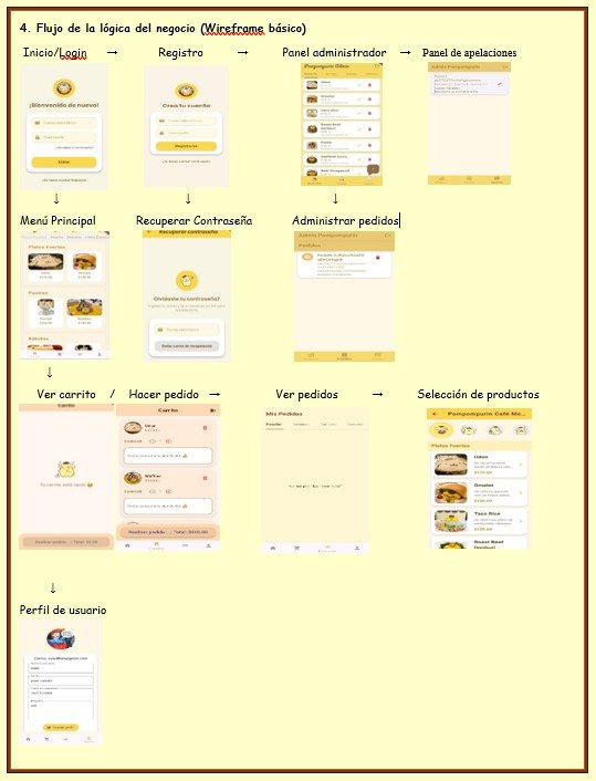 Imagen del proyecto
