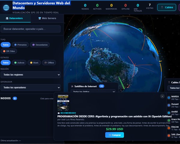 Datacenters y Servidores Web del Mundo